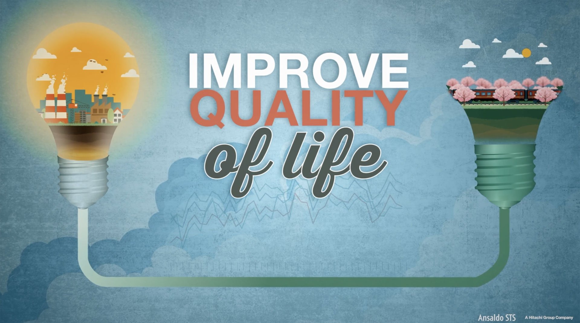 Sustainability As Care